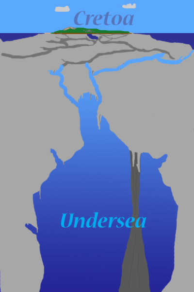 Undersea cross-section.png